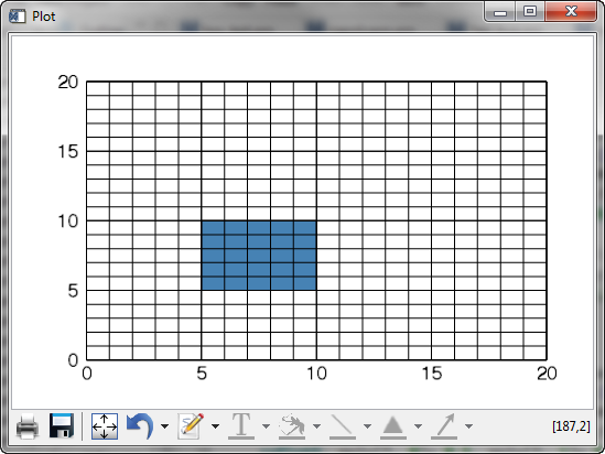 Even function graphics gets it right.