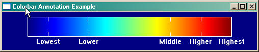 The color bar annotated with user-defined string labels.
