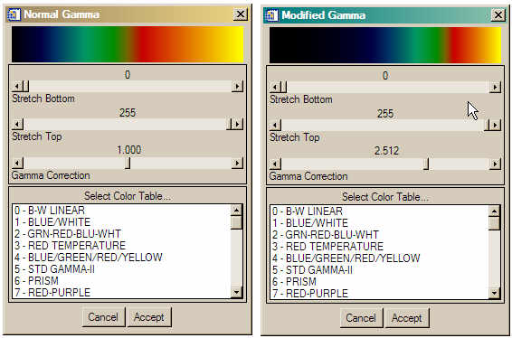 Gamma correction sliders can be found on interactive color tools.
