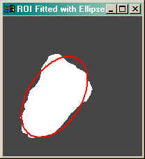 The result of fitting an ellipse about the ROI.