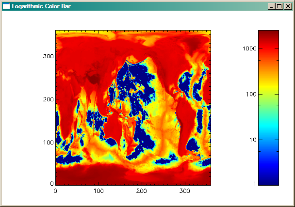 An image displayed with a logarithmic color bar.