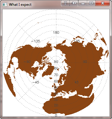 The map projection I expect.