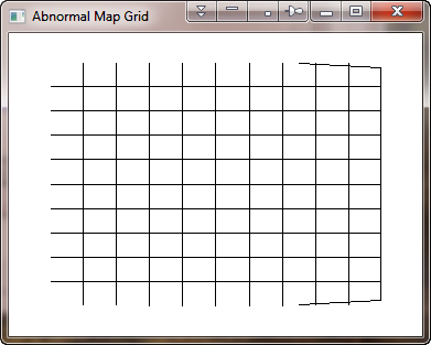 Abnormal map grid.
