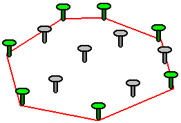 The Convex Hull illustrated.