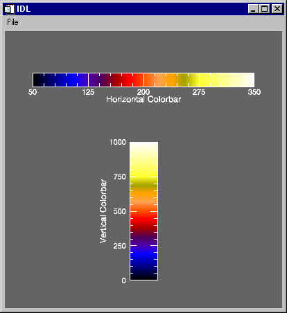 Horizontal and vertical colorbars.