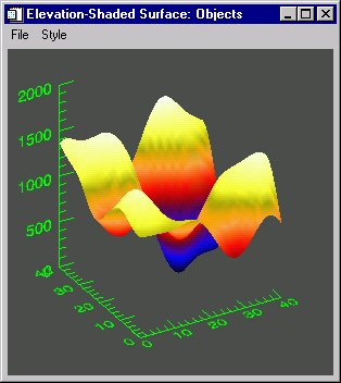 Elevation-Shaded Surface in Object Graphics