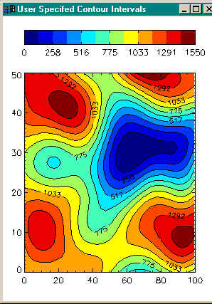 Contour plot with user-selected contour intervals.